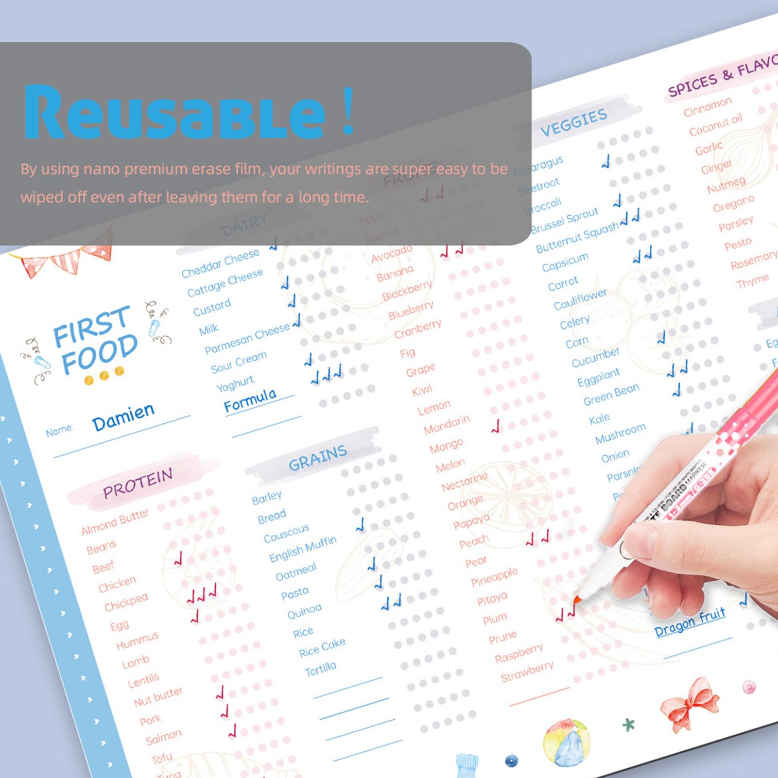 Baby Food Essentials - Lista de Comprobación de Primeros Alimentos