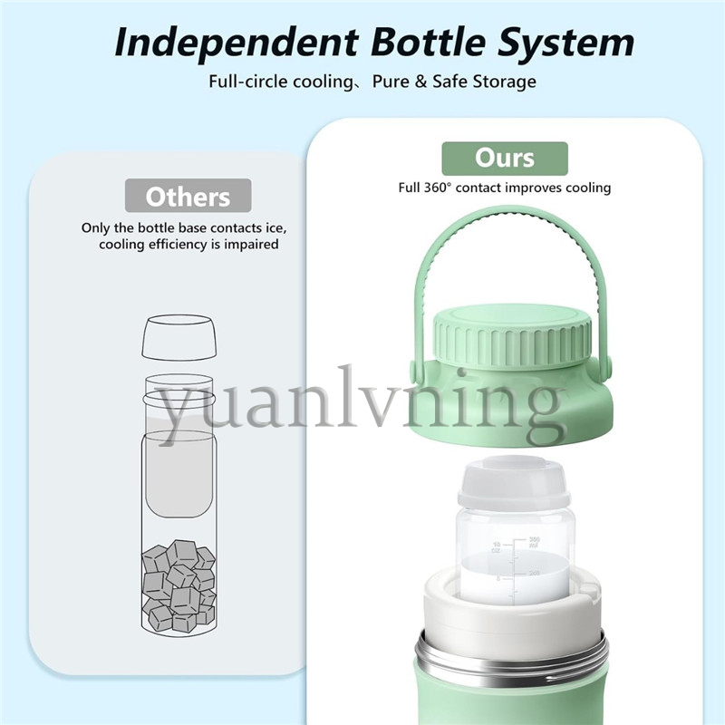 Enfriador de Leche Materna Por - Baby Food Essentials reseña y precio