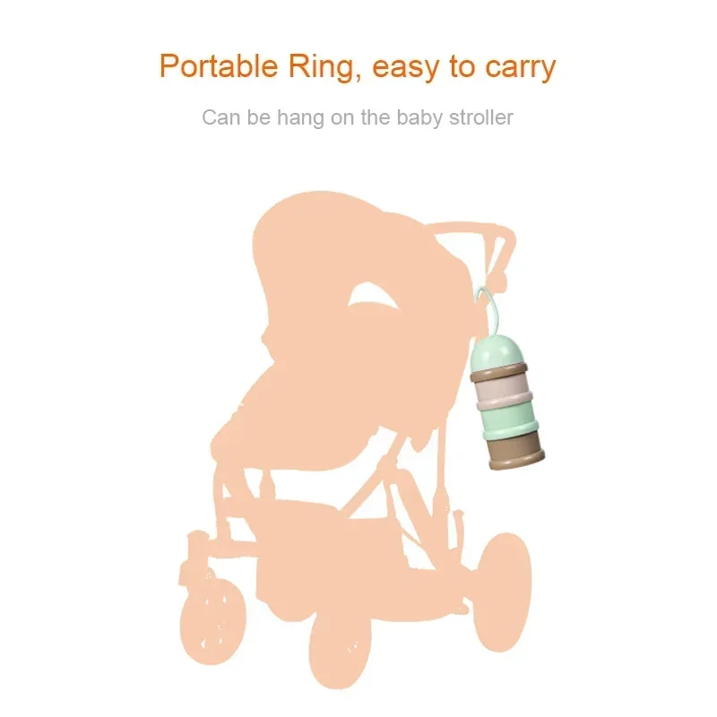 Viaje - Dispensador de cereale - Baby Food Essentials reseña y precio