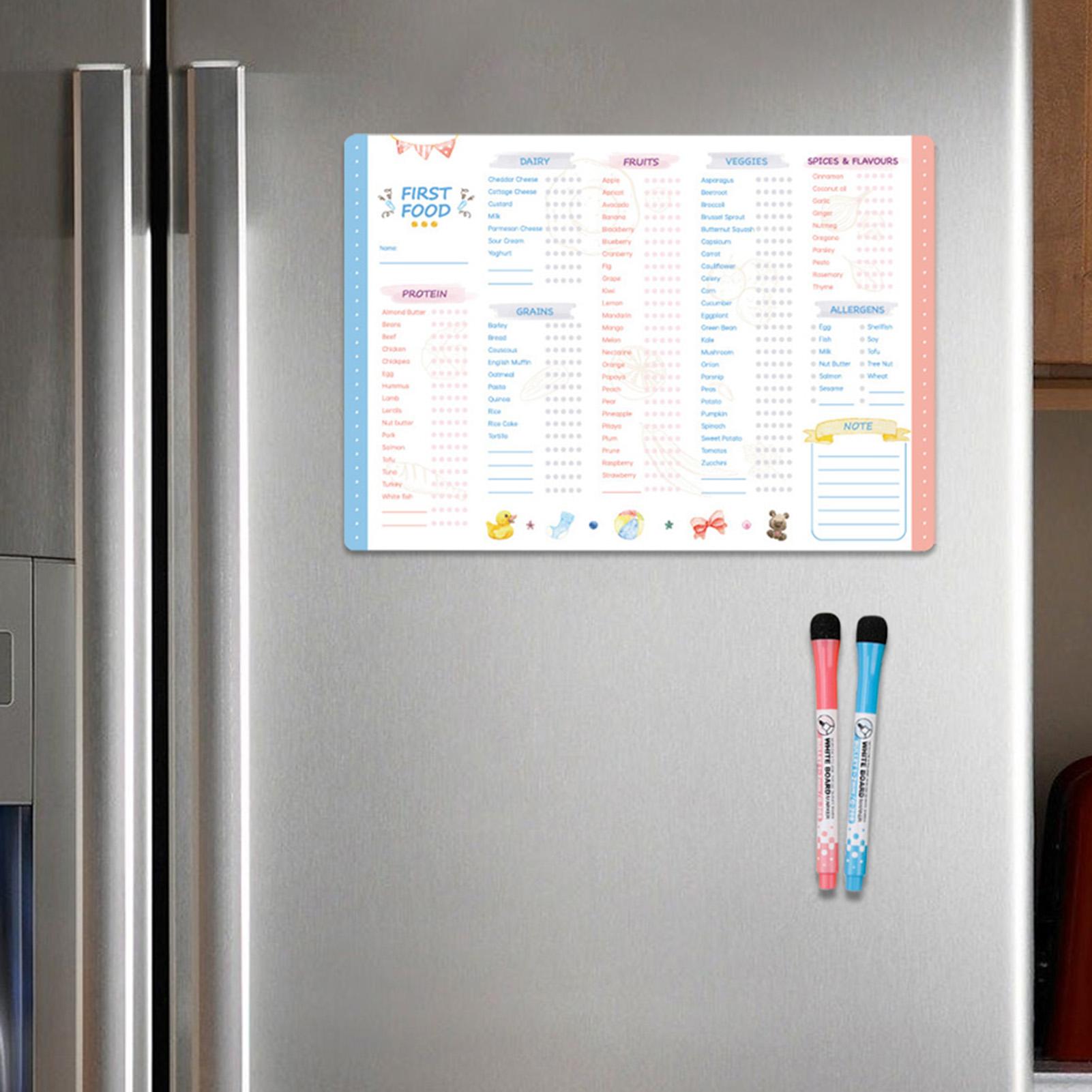 Lista de Comprobación de Prime - Baby Food Essentials reseña y precio