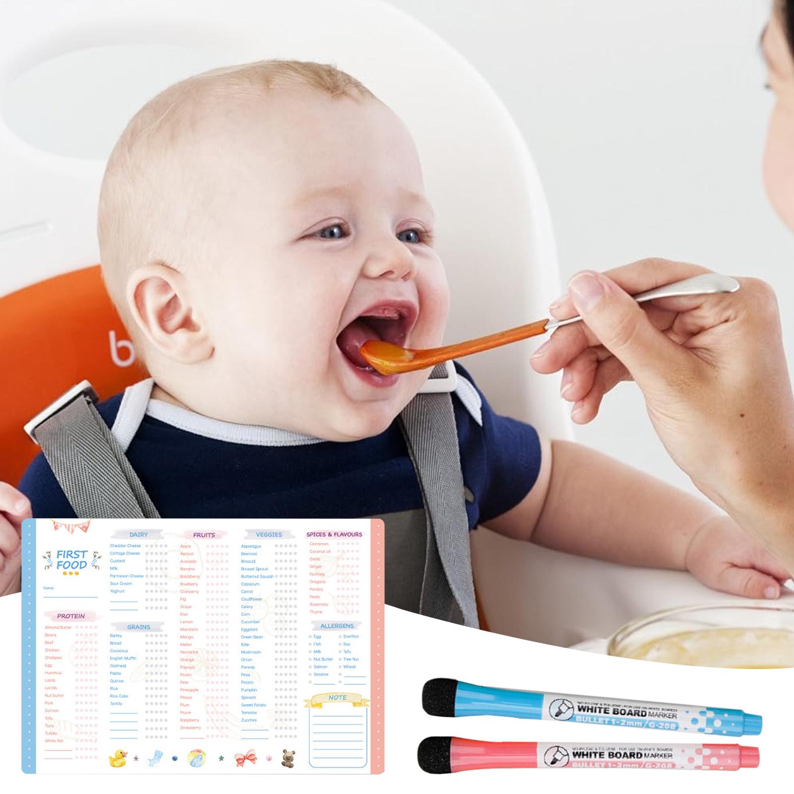 Lista de Comprobación de Prime - Baby Food Essentials reseña y precio