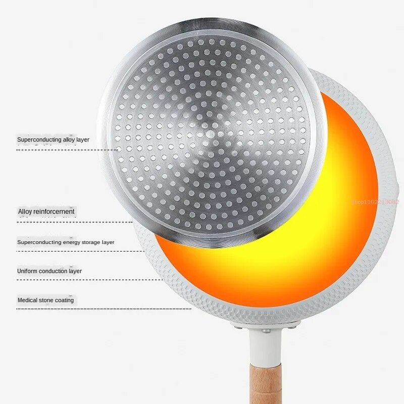Sartén para nieve, olla pequeñ - Baby Food With Iron reseña y precio