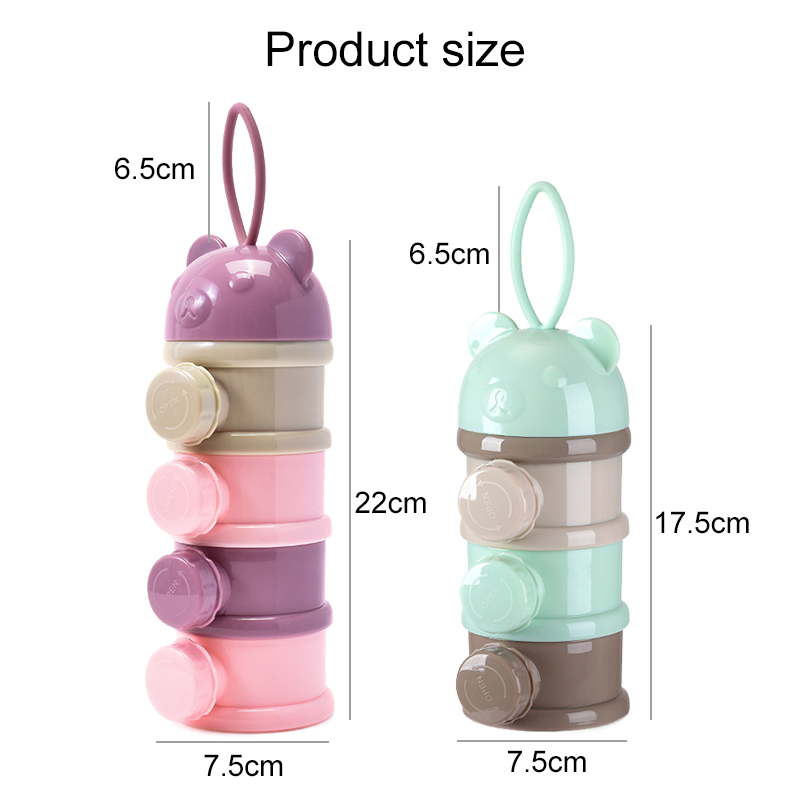 Caja de almacenamiento de alim - Baby Food Organizer reseña y precio